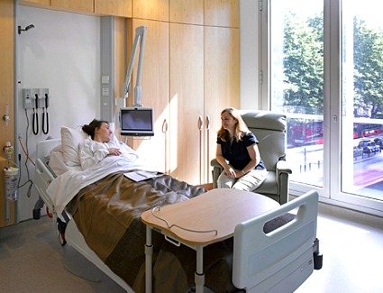 Covenant Churchill London Clinic, London