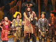 New Wimbledon Theatre Panto