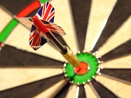 Betway Premier League Darts