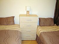 Pokój dwuosobowy z dwoma łóżkami - Camden Inn Hotel w Londynie